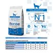 Сухой корм Monge Cat Daily Line Urinary для кошек, для профилактики МКБ, с курицей 1,5 кг — фото 4