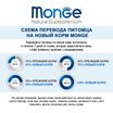 Сухой корм Monge Cat PFB Daily Line Indoor для домашних кошек, из курицы 10 кг — фото 4