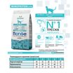 Сухой корм Monge Cat Speciality Line Monoprotein Sterilised для стерилизованных кошек, из трески 1,5 кг — фото 3