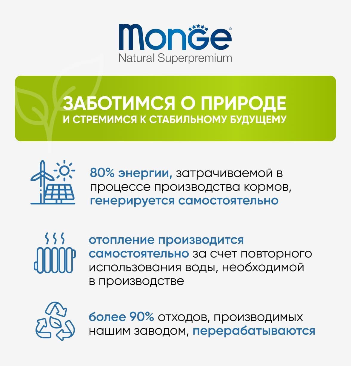 Monge заботится о природе: 80% энергии генерируется самостоятельно, свыше 90% отходов перерабатывается