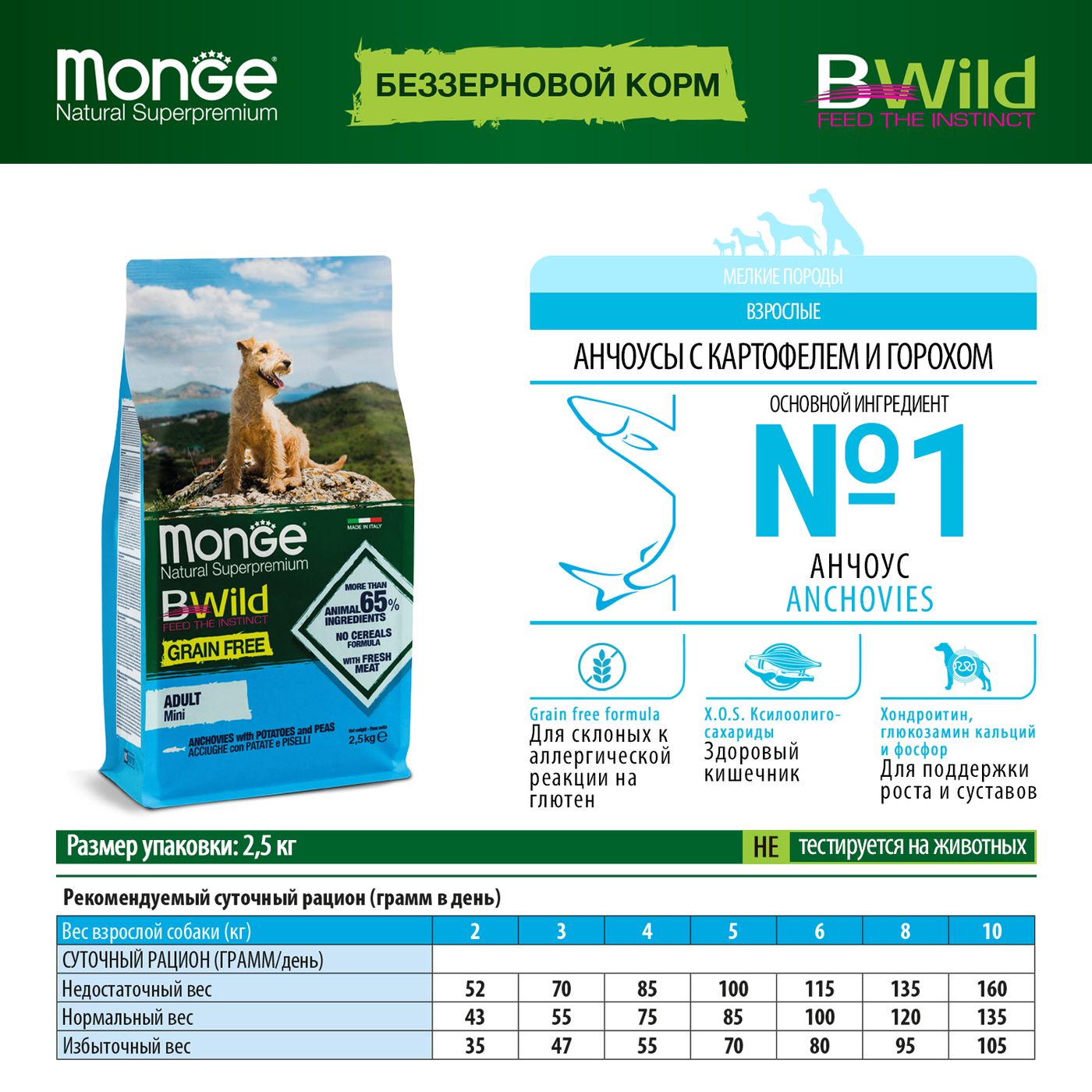 Monge Dog BWild GRAIN FREE Mini беззерновой корм из анчоуса с картофелем для взрослых собак мелких пород 2,5кг