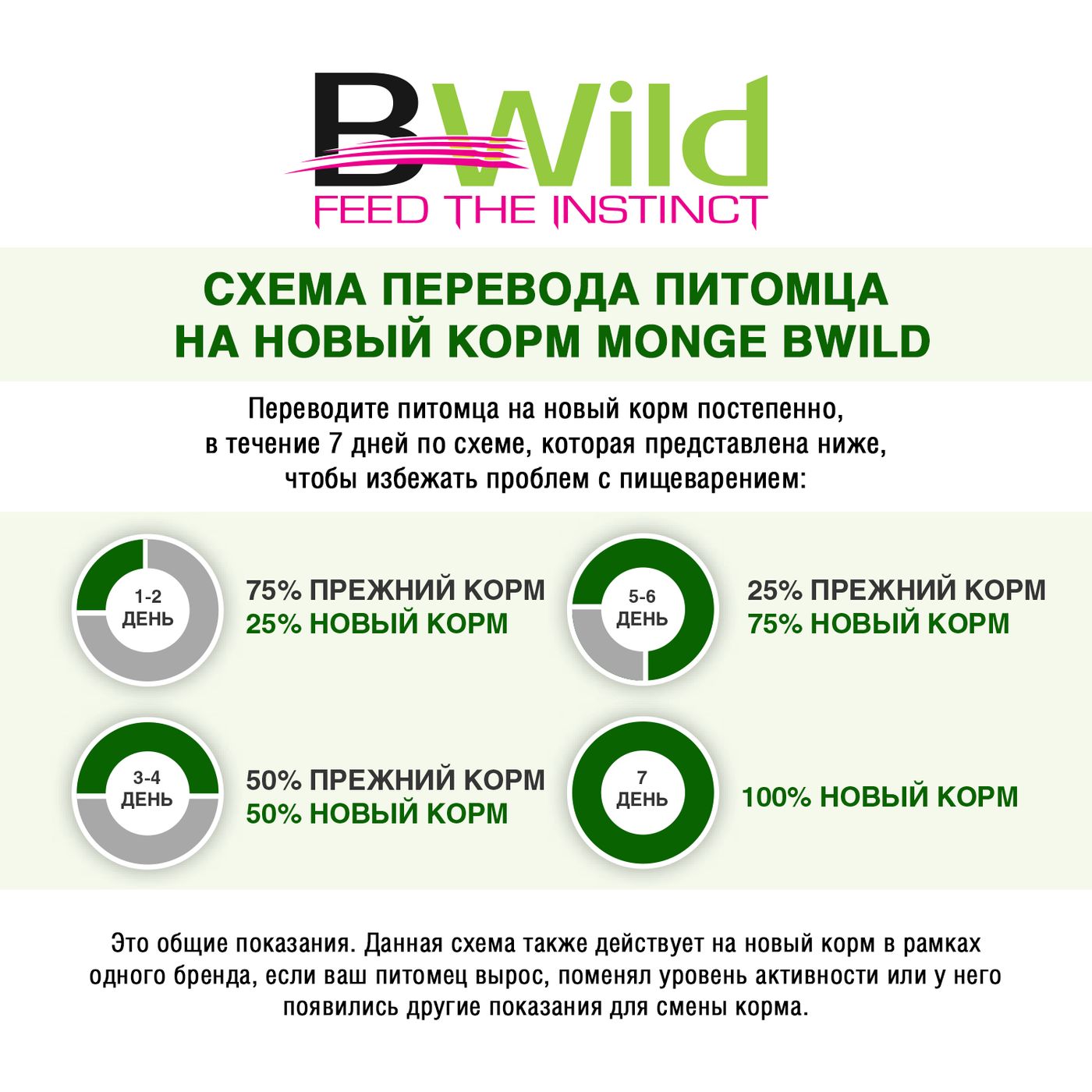 Monge Cat BWild GRAIN FREE беззерновые консервы из анчоусов с овощами для взрослых кошек 100г — фото 4
