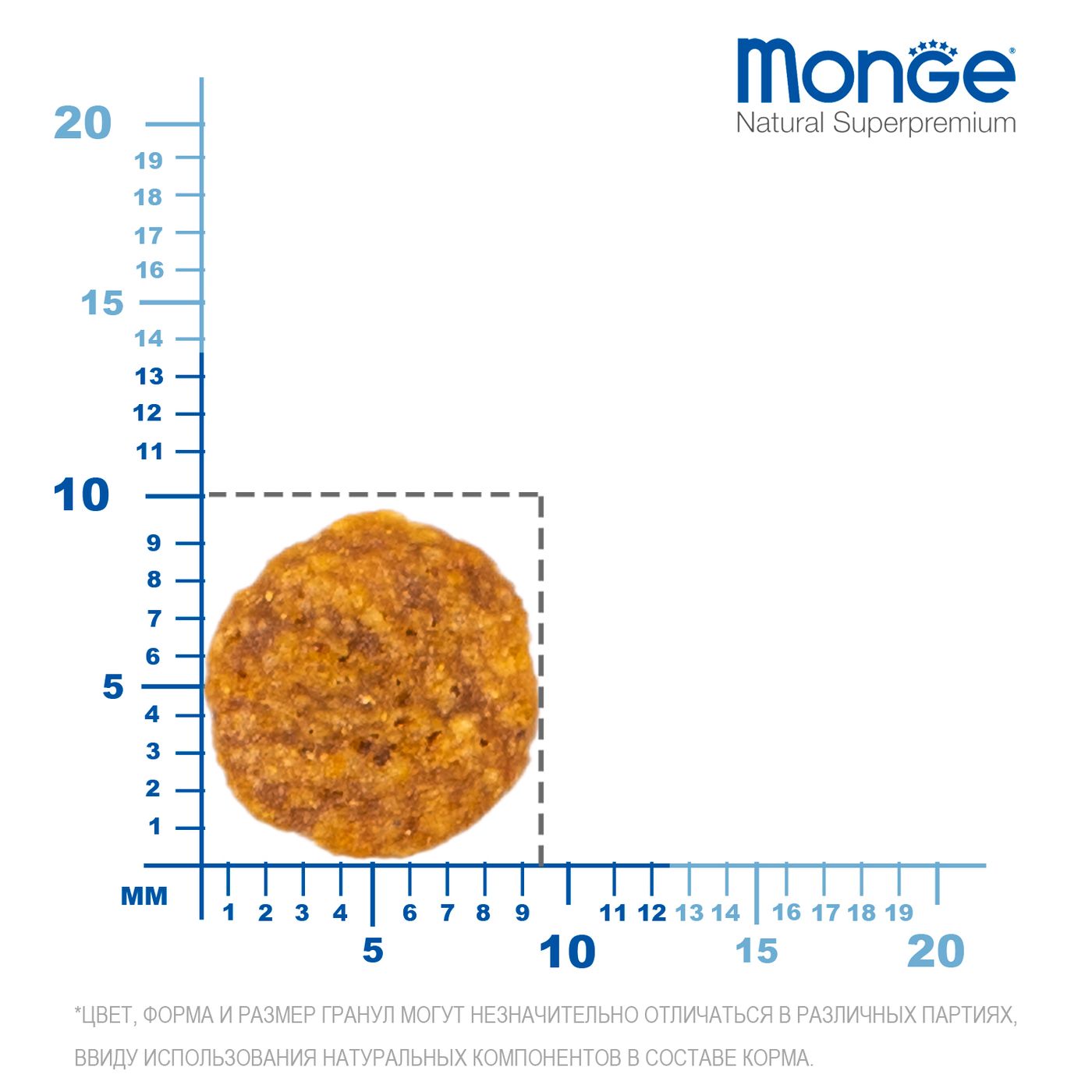 Сухой корм Monge Cat Speciality Line Monoprotein Sterilised для стерилизованных кошек, из форели 400 г — фото 5