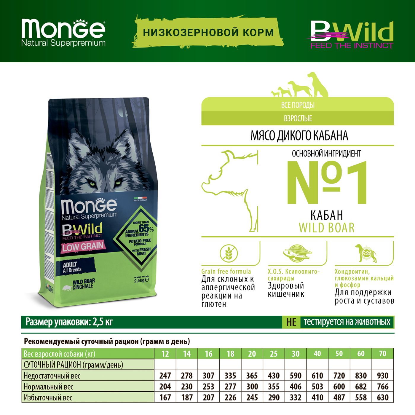 Сухой корм Monge Dog BWild LOW GRAIN для взрослых собак, низкозерновой, из мяса дикого кабана 2,5 кг — фото 3
