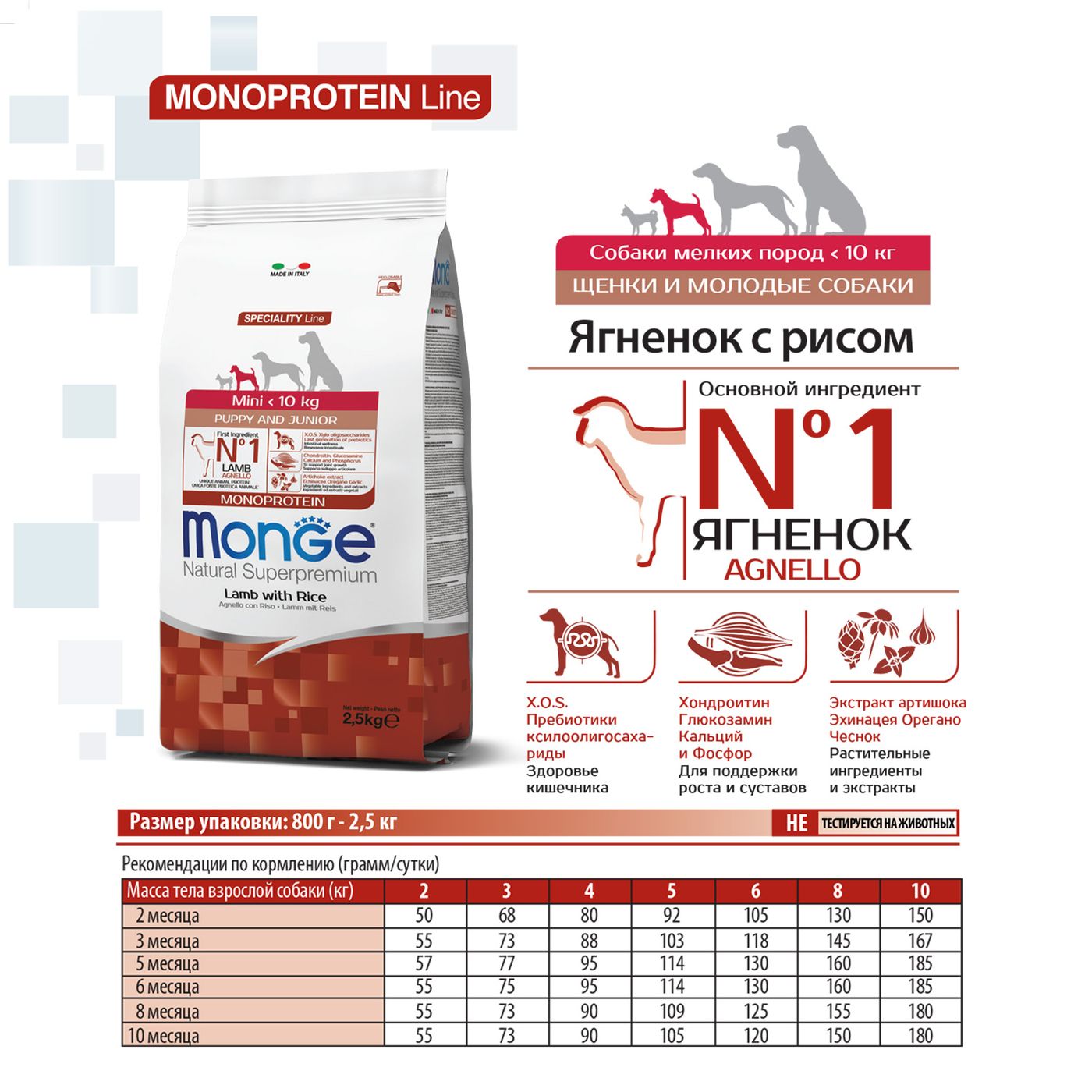 Сухой корм Monge Dog Speciality Line Monoprotein Mini для щенков мелких пород, из ягненка с рисом 800 г — фото 4