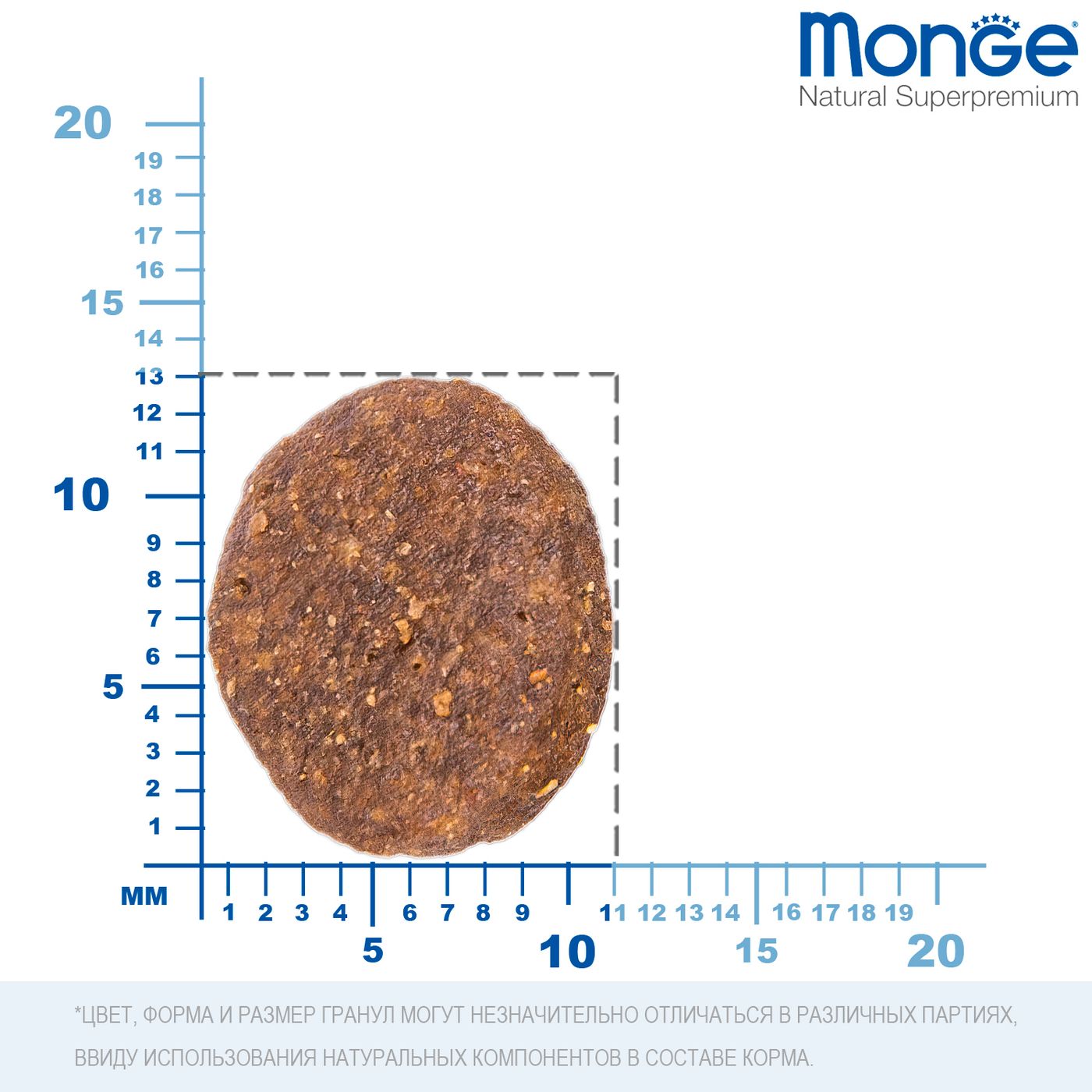 Monge Dog BWild GRAIN FREE беззерновой корм из анчоуса c картофелем для собак всех пород 2,5 кг — фото 3