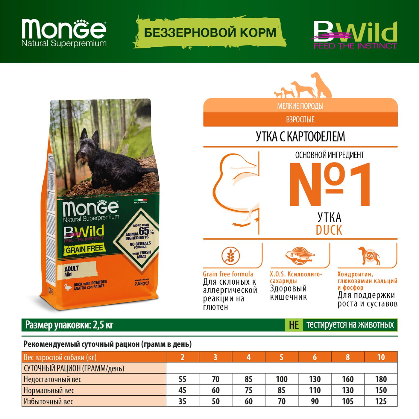 Сухой корм Monge Dog BWild GRAIN FREE Mini для взрослых собак мелких пород, беззерновой, из утки с картофелем 2,5 кг — фото 2