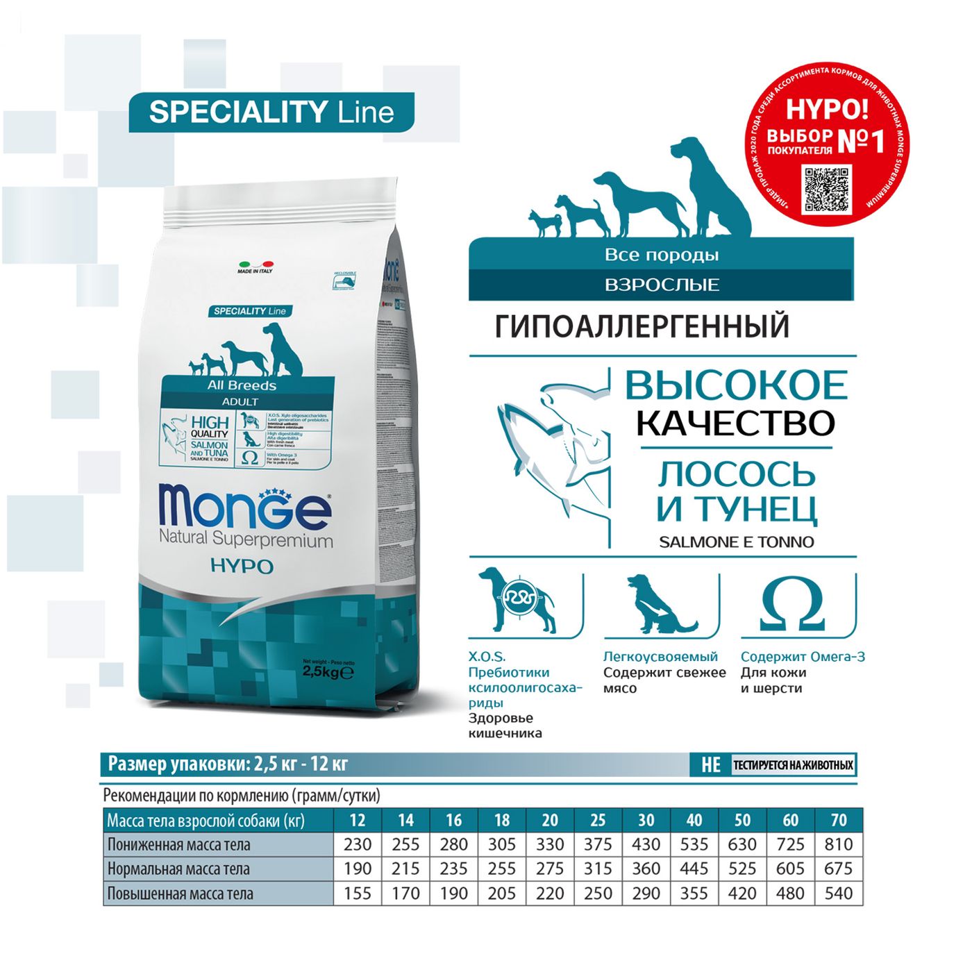 Сухой корм Monge Dog Speciality Line Hypo для взрослых собак, гипоаллергенный, лосось с тунцом 12 кг — фото 4