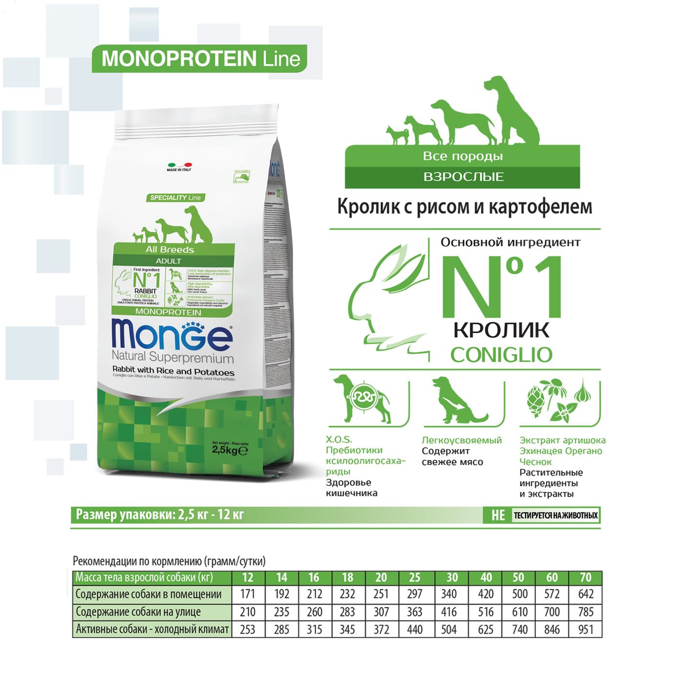 Сухой корм Monge Dog Speciality Line Monoprotein для взрослых собак всех пород,из кролика с рисом и картофелем 2,5 кг — фото 9