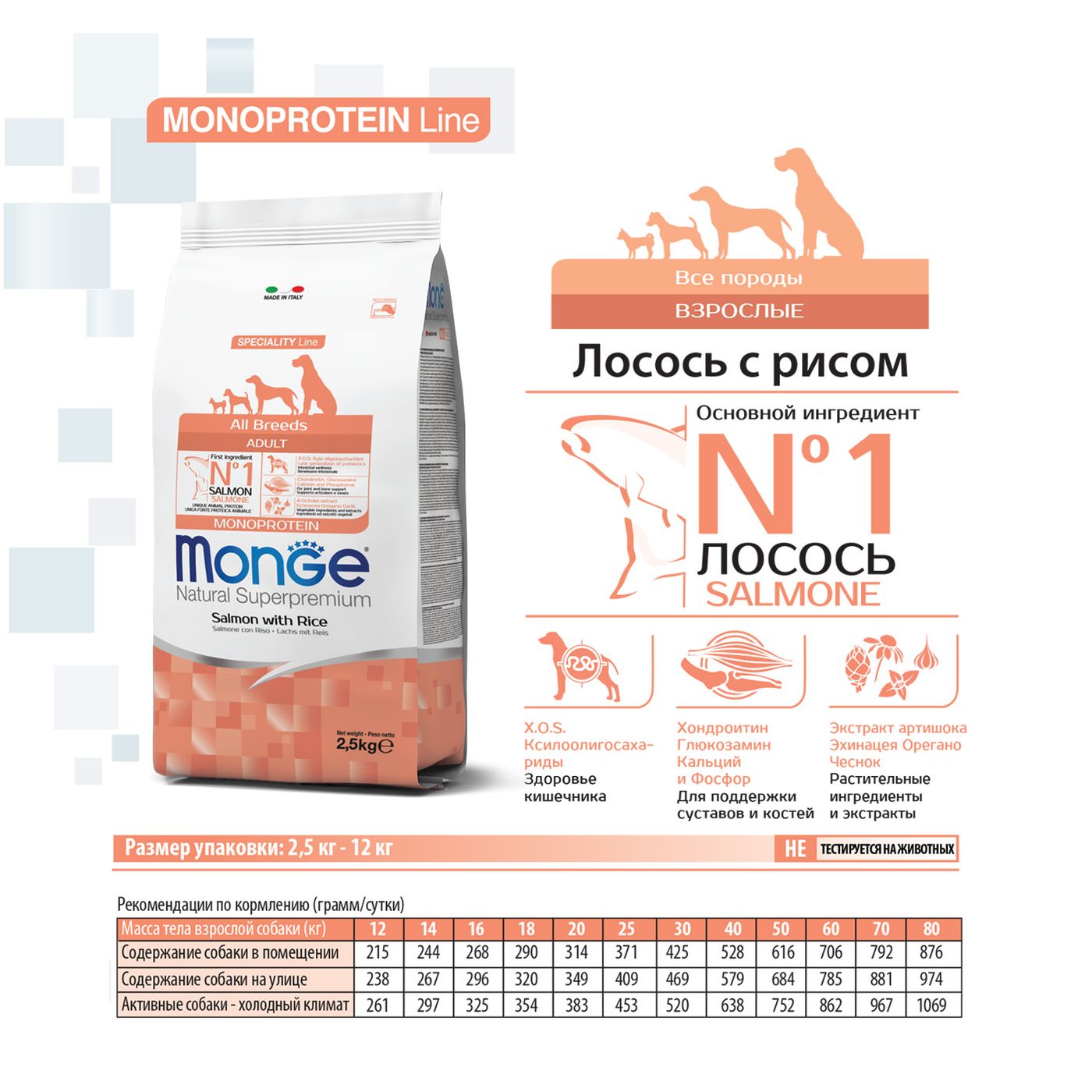 Сухой корм Monge Dog Speciality Line Monoprotein для взрослых собак всех пород, из лосося с рисом 12 кг — фото 3