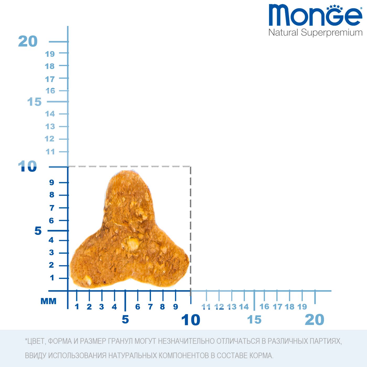 Сухой корм Monge Cat Daily Line Senior для пожилых кошек, из курицы 1,5 кг — фото 5