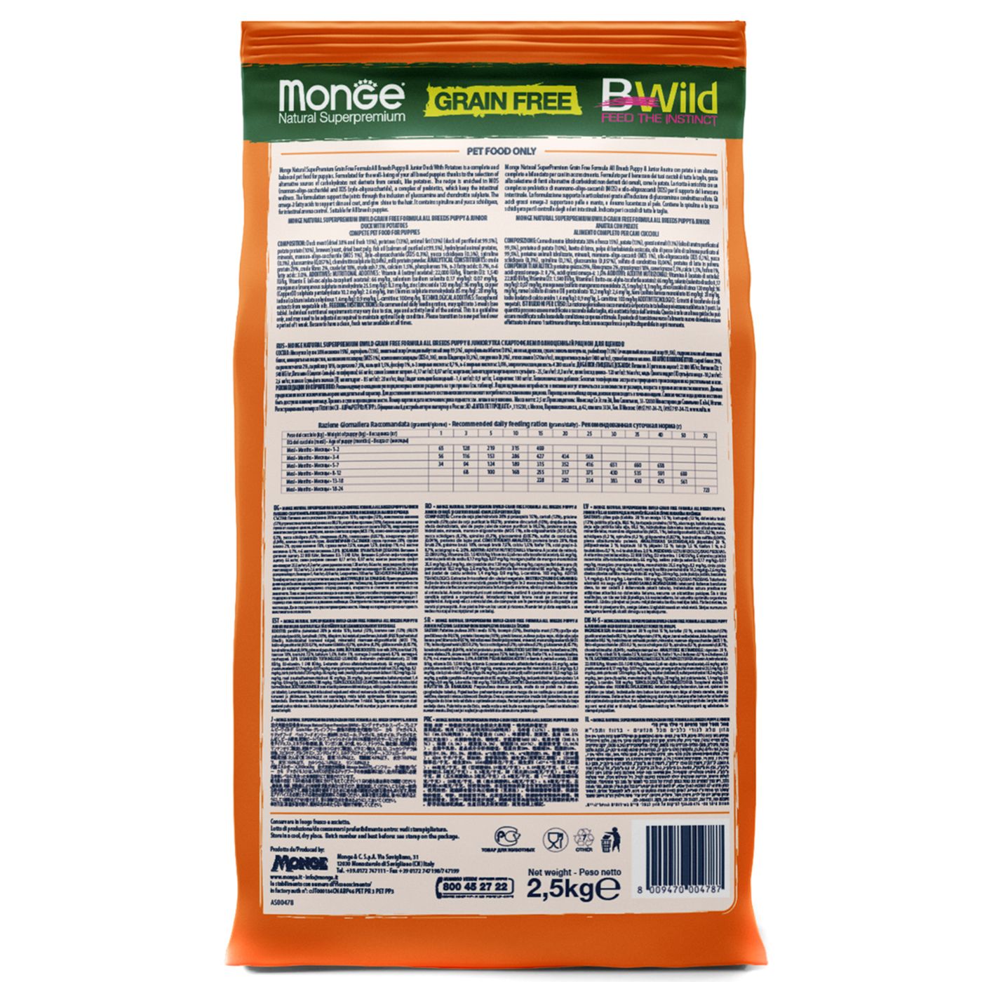 Сухой корм Monge Dog BWild GRAIN FREE Puppy & Junior для щенков, беззерновой, из мяса утки с картофелем 2,5 кг — фото 9