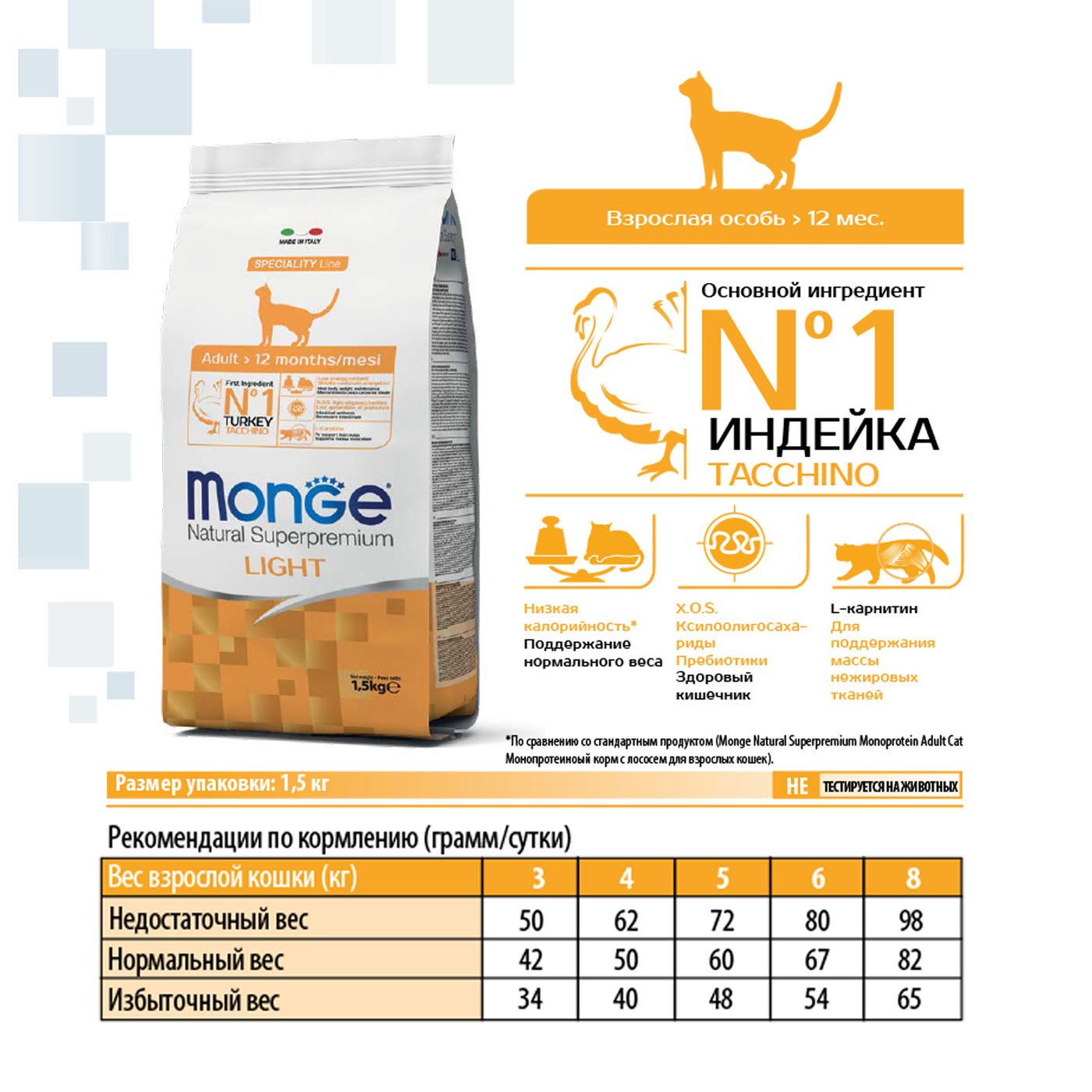 Сухой корм Monge Cat Speciality Line Light для кошек, низкокалорийный, из индейки 1,5 кг — фото 3