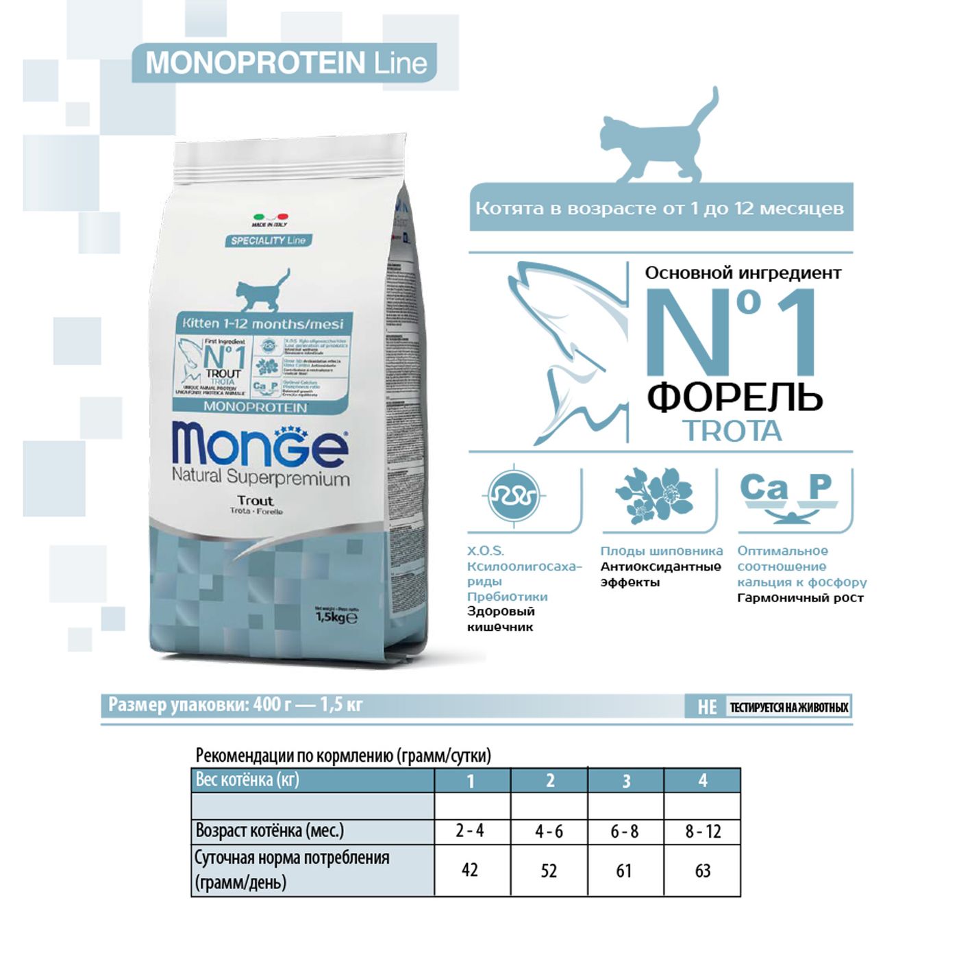 Сухой корм Monge Cat Speciality Line Monoprotein для котят и беременных кошек, из форели 1,5 кг — фото 3
