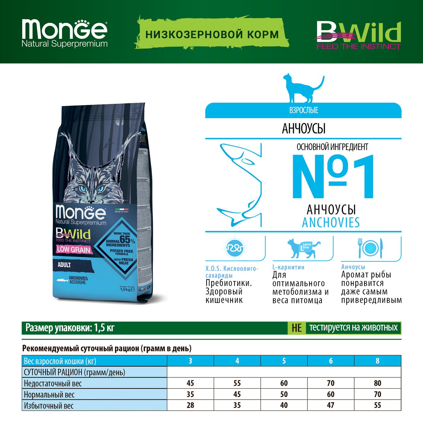 Monge Cat BWild LOW GRAIN низкозерновой корм из анчоуса для взрослых кошек 1,5 кг — фото 2