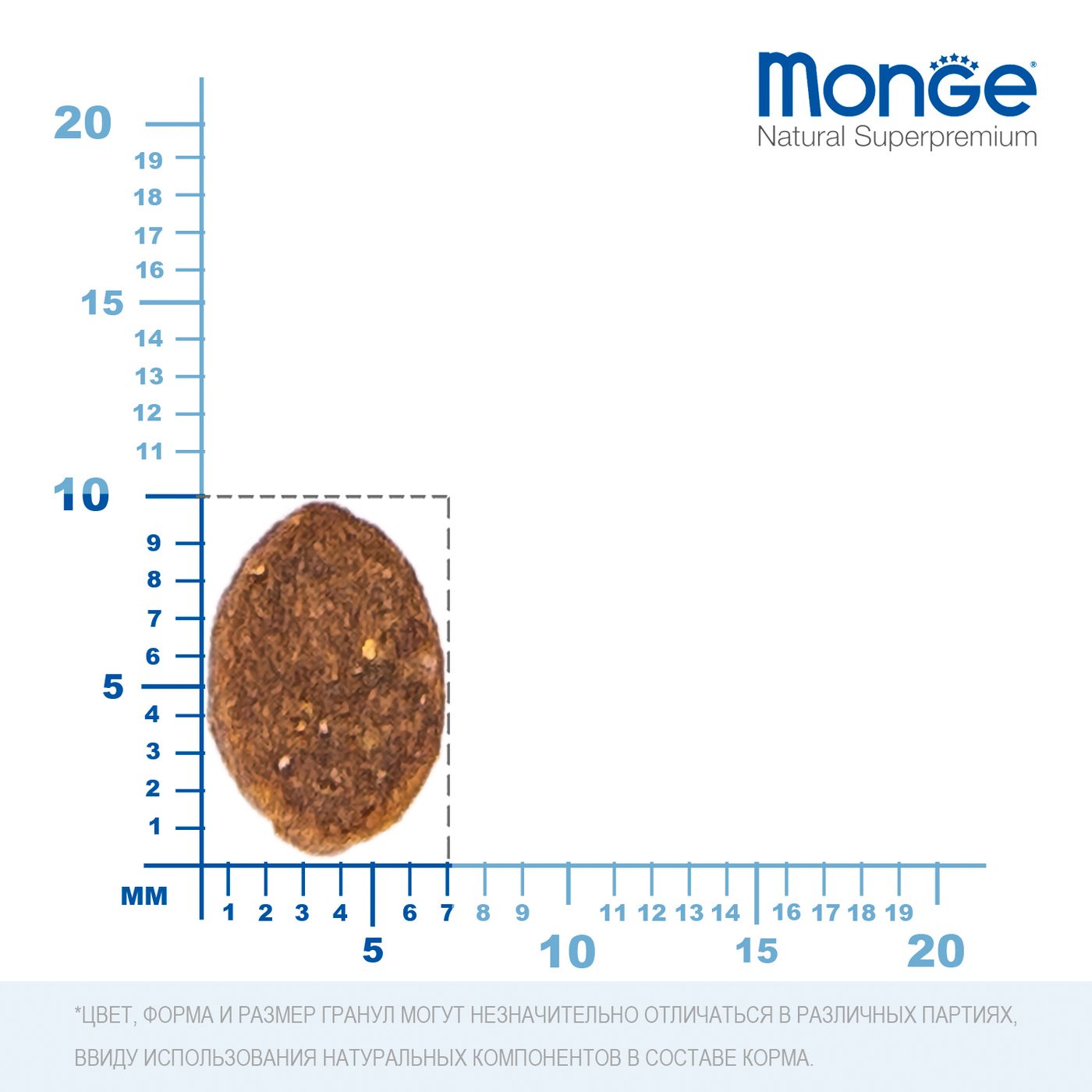 Monge Cat BWild LOW GRAIN низкозерновой корм из анчоуса для взрослых кошек 1,5 кг — фото 5