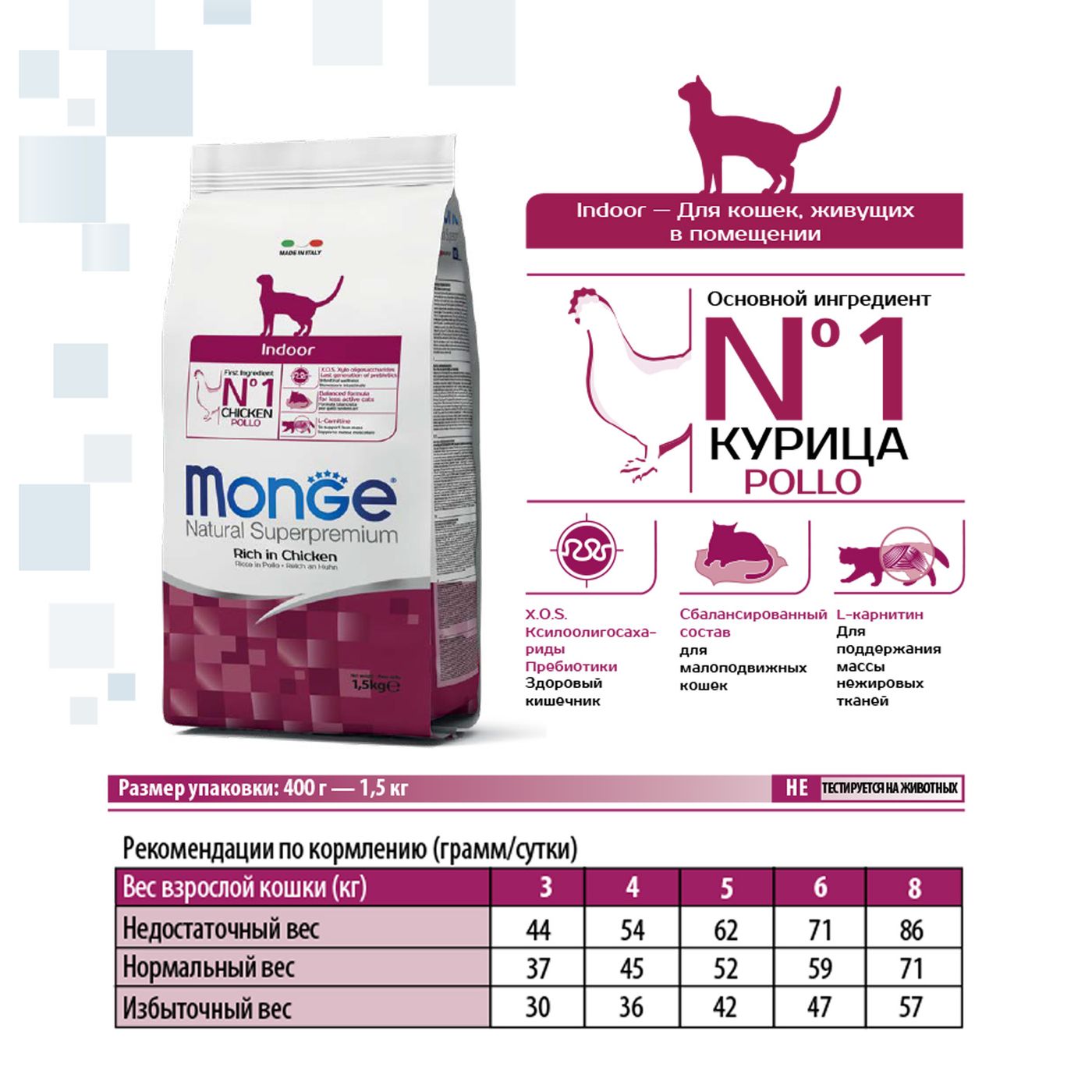Сухой корм Monge Cat Daily Line Indoor для домашних кошек, из курицы 1,5 кг — фото 4