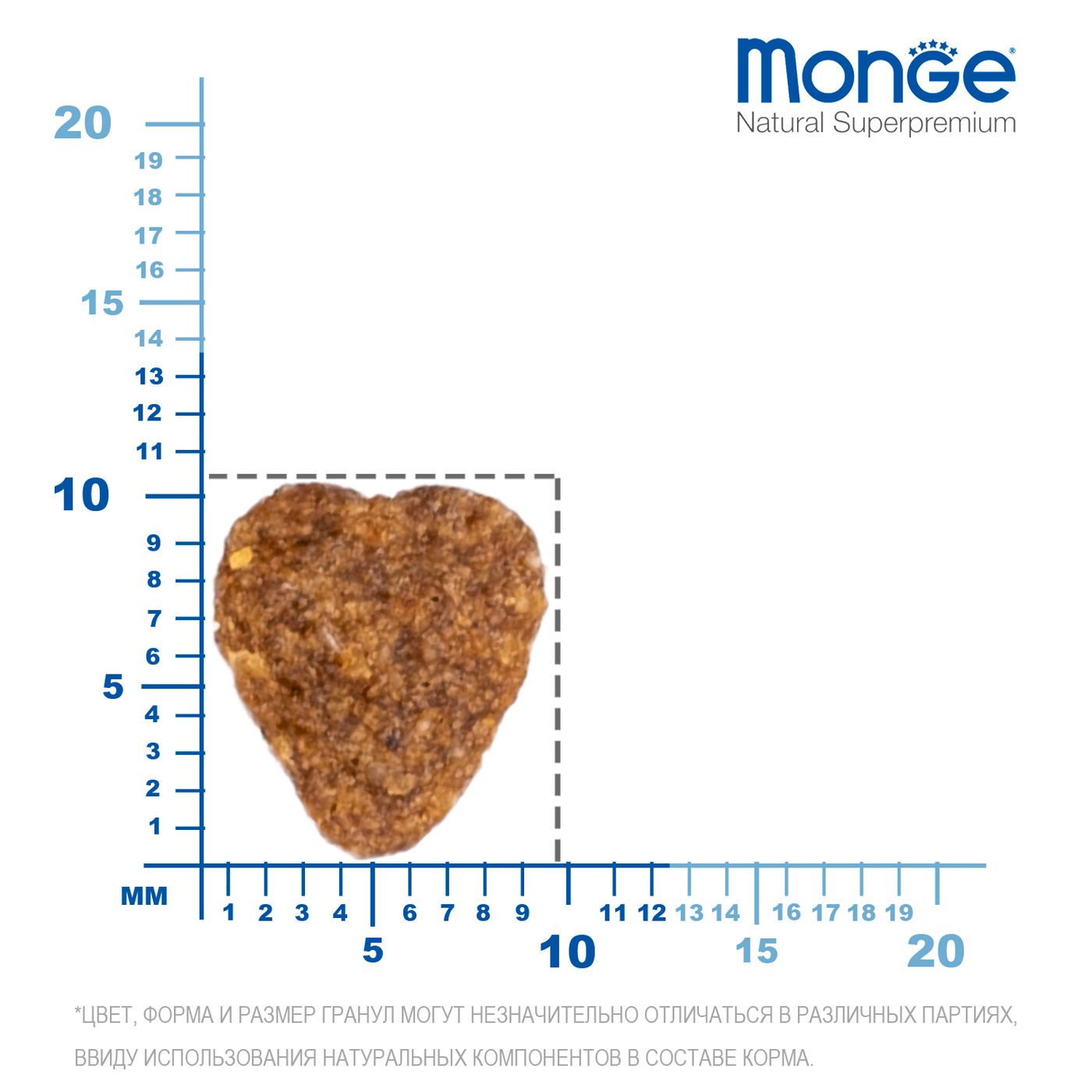 Сухой корм Monge Cat Daily Line Indoor для домашних кошек, из курицы 1,5 кг — фото 6
