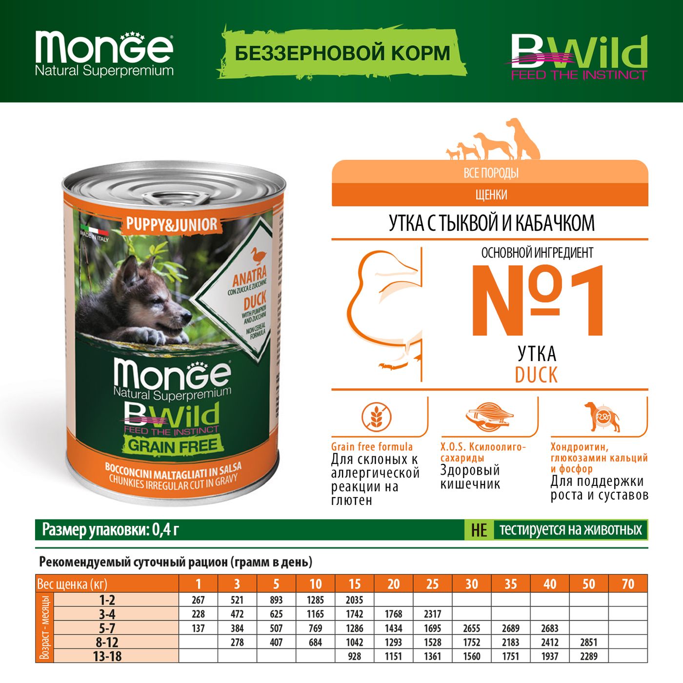 Влажный корм Monge Dog BWild GRAIN FREE Puppy&Junior для щенков и беременных собак, беззерновой, из утки с тыквой и кабачками, консервы 400 г — фото 2