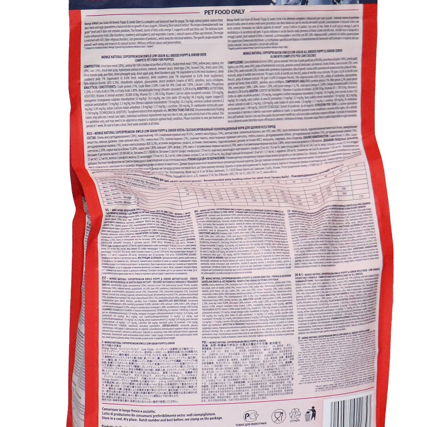 Сухой корм Monge Dog BWild LOW GRAIN Puppy & junior для щенков, низкозерновой, из мяса оленя 2,5 кг — фото 13