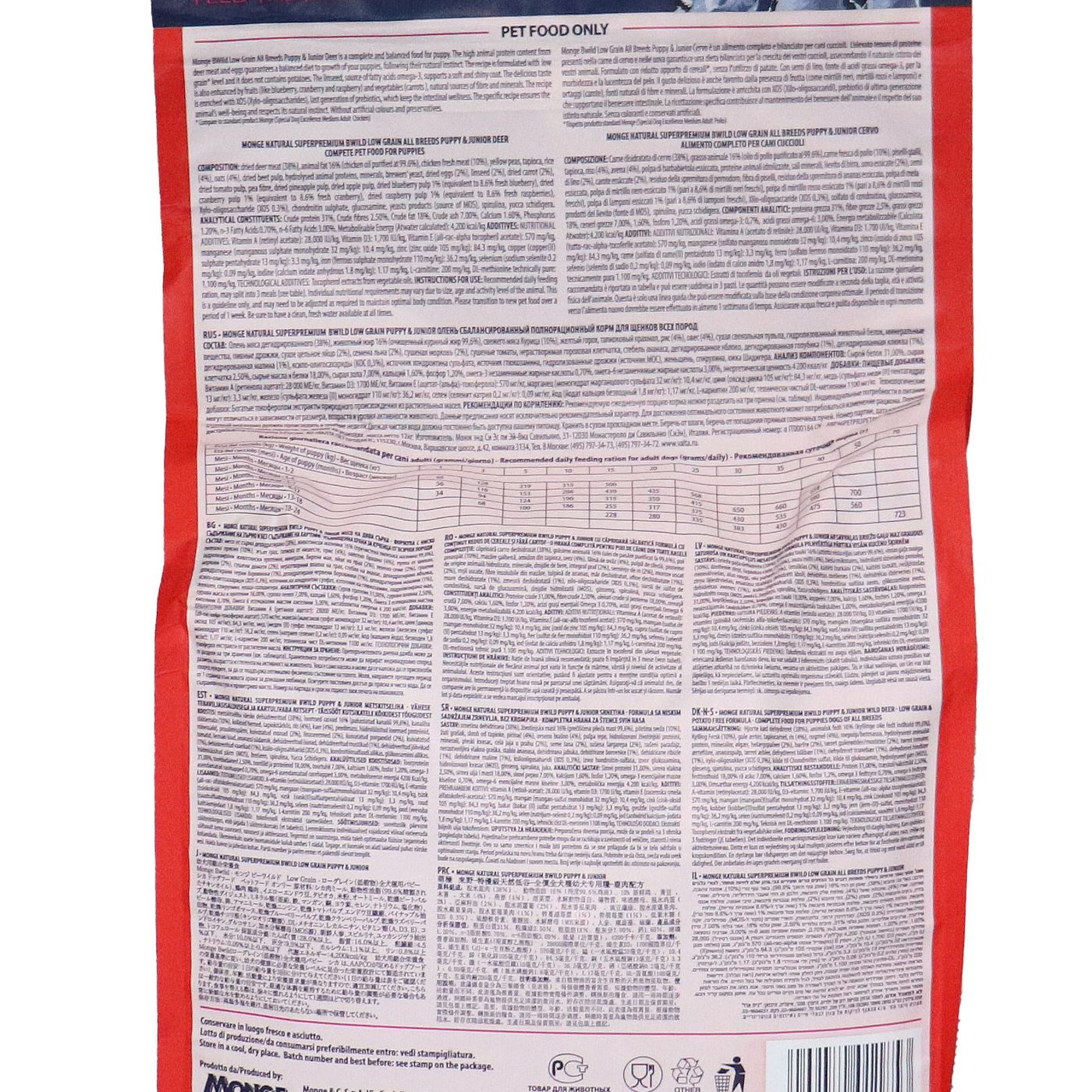 Сухой корм Monge Dog BWild LOW GRAIN Puppy & junior для щенков, низкозерновой, из мяса оленя 2,5 кг — фото 14