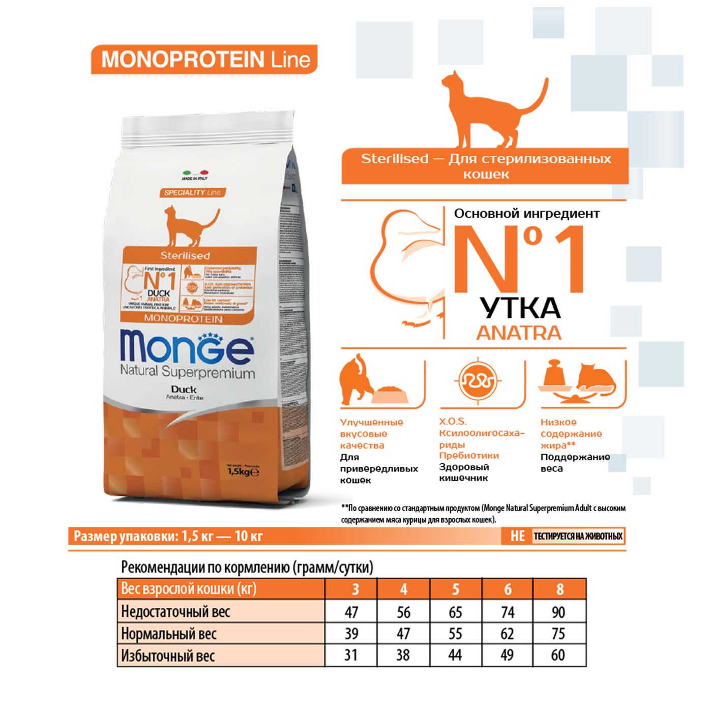 Сухой корм Monge Cat Speciality Line Monoprotein Sterilised для стерилизованных кошек, из утки 10 кг — фото 4