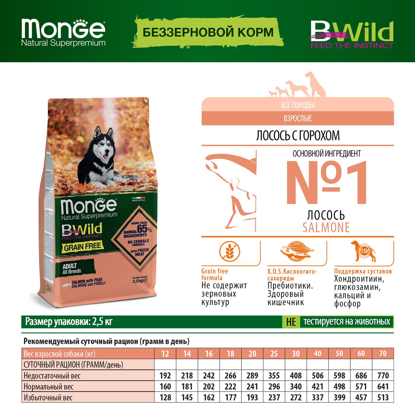 Сухой корм Monge Dog BWild GRAIN FREE для взрослых собак, беззерновой, из лосося 2,5 кг — фото 3