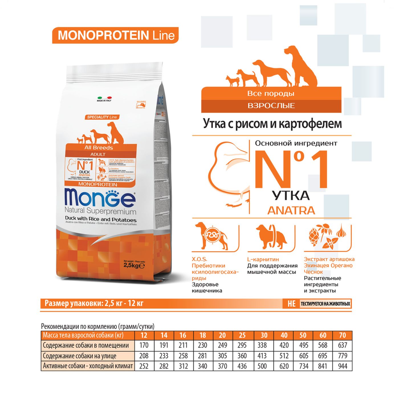 Сухой корм Monge Dog Speciality Line Monoprotein для взрослых собак всех пород, из утки с рисом и картофелем 2,5 кг — фото 3
