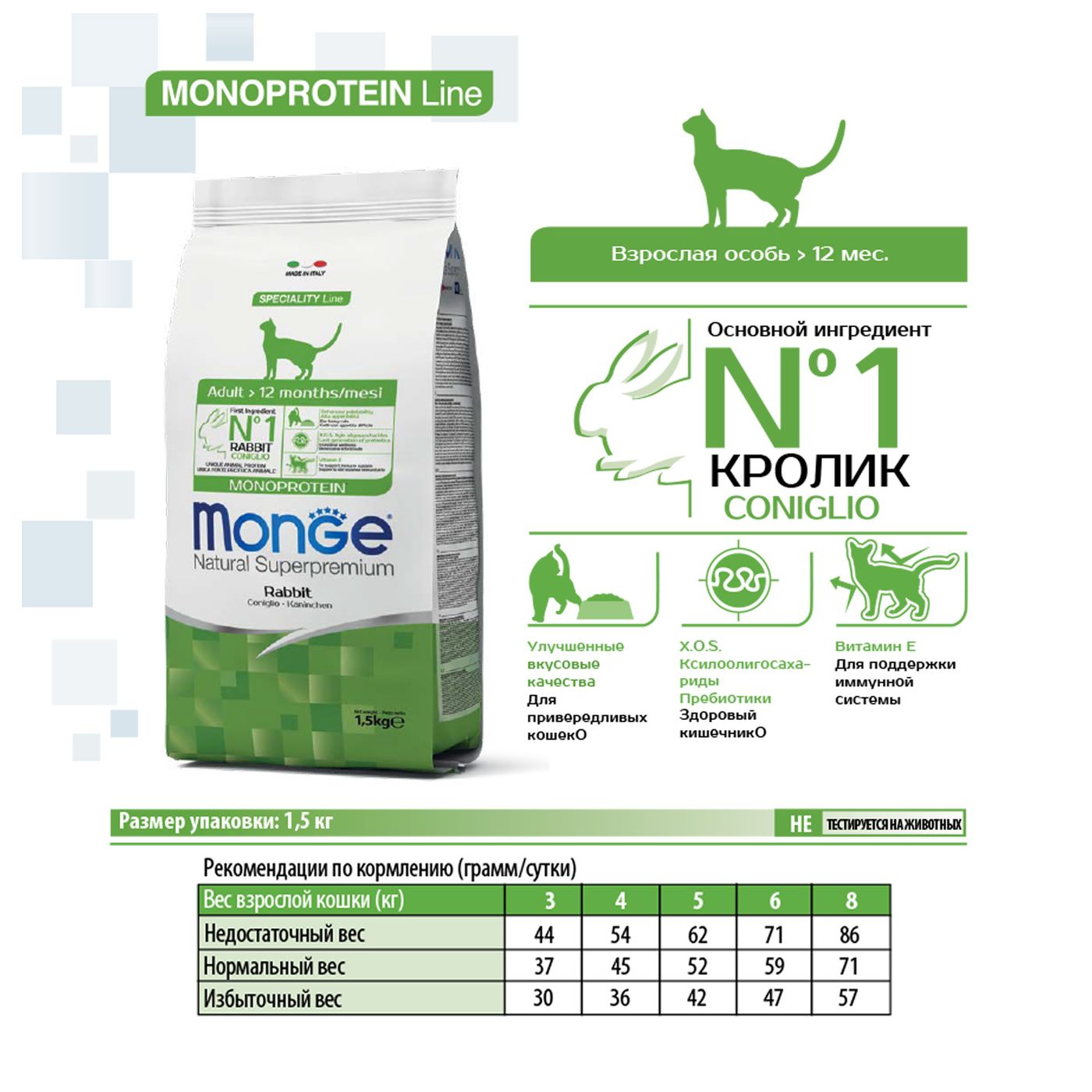 Сухой корм Monge Cat Speciality Line Monoprotein Adult для взрослых кошек, из кролика 1,5 кг — фото 3