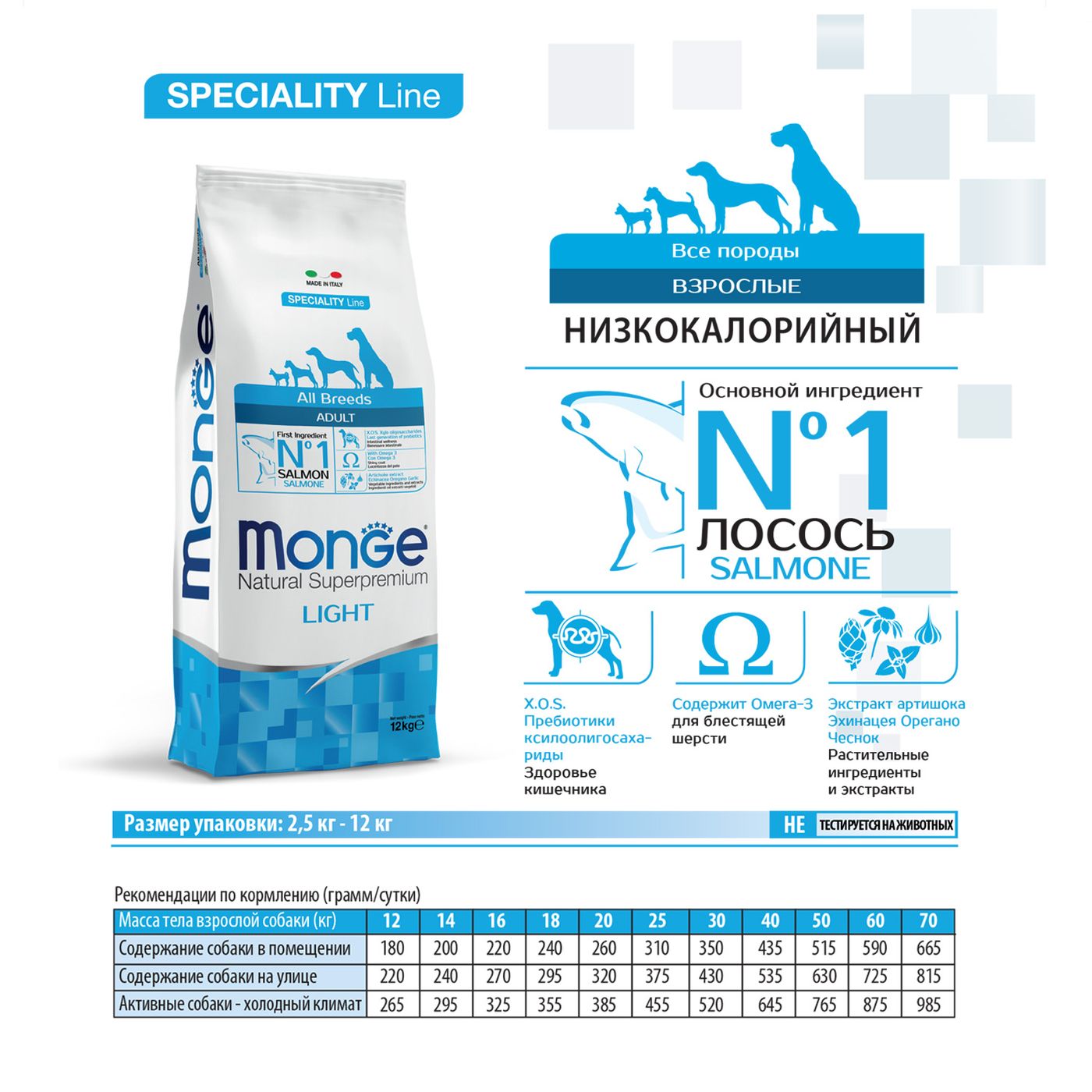 Сухой корм Monge Dog Speciality Line Light для взрослых собак всех пород, низкокалорийный, лосось с рисом 12 кг — фото 4