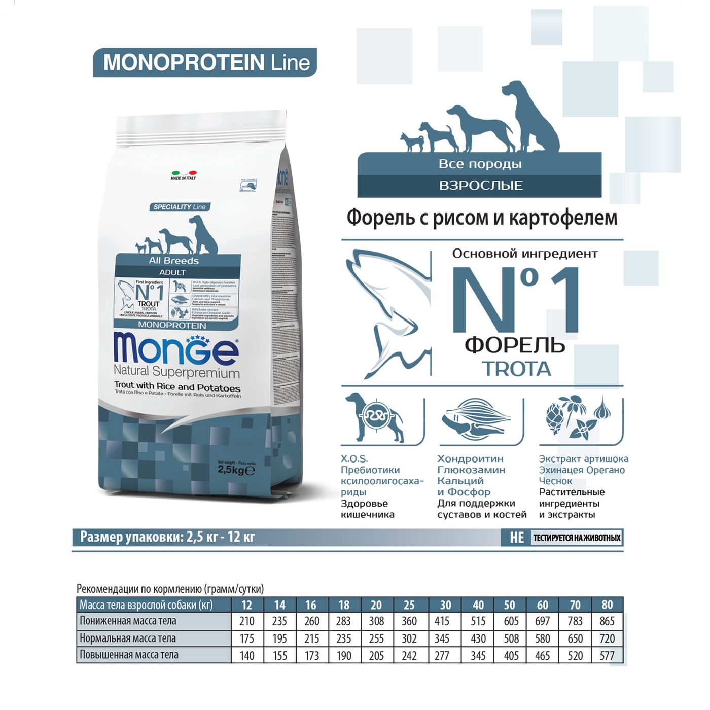 Сухой корм Monge Dog Speciality Line Monoprotein для взрослых собак всех пород, из форели с рисом и картофелем 12 кг — фото 3