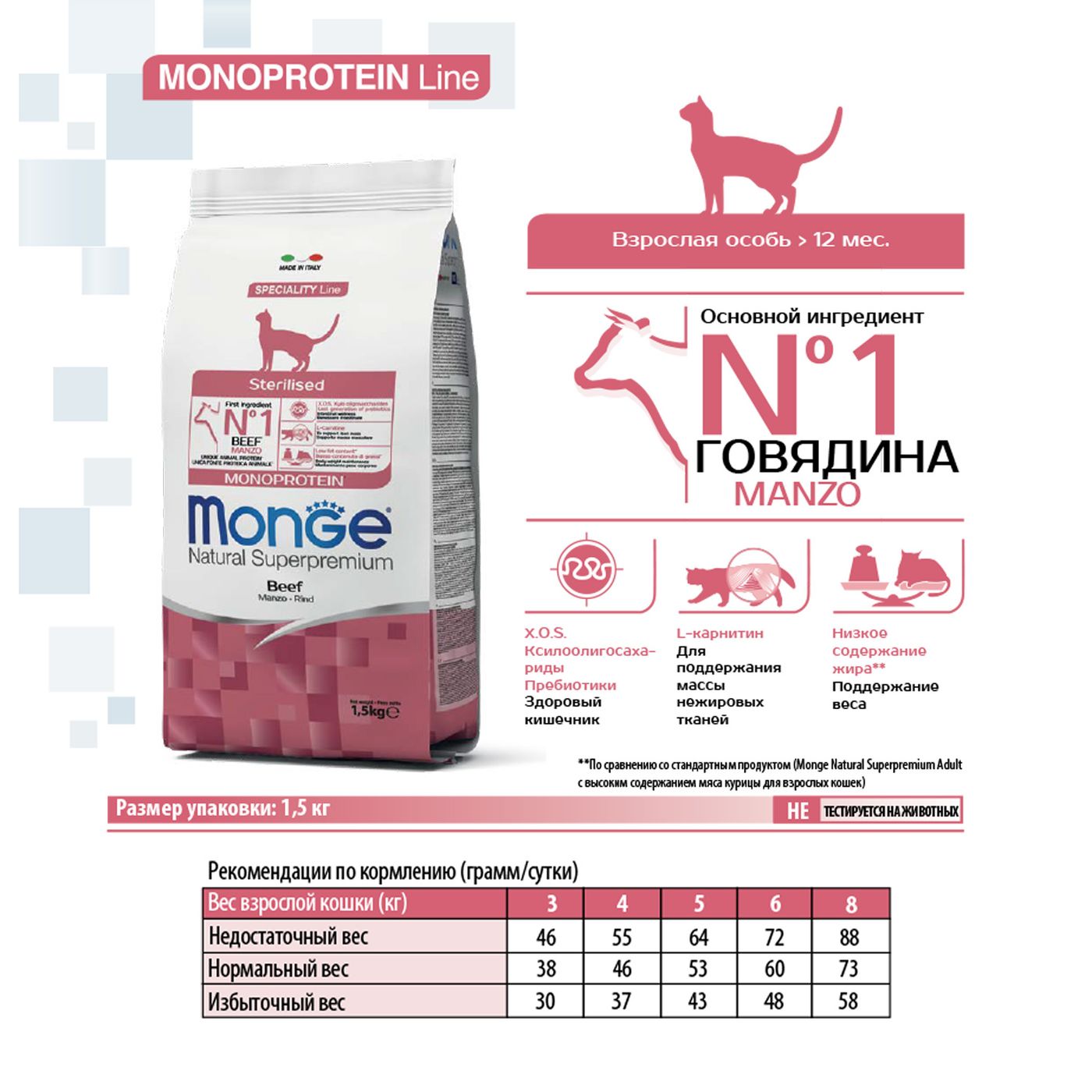Сухой корм Monge Cat Speciality Line Monoprotein Sterilised для стерилизованных кошек, из говядины 1,5 кг — фото 3