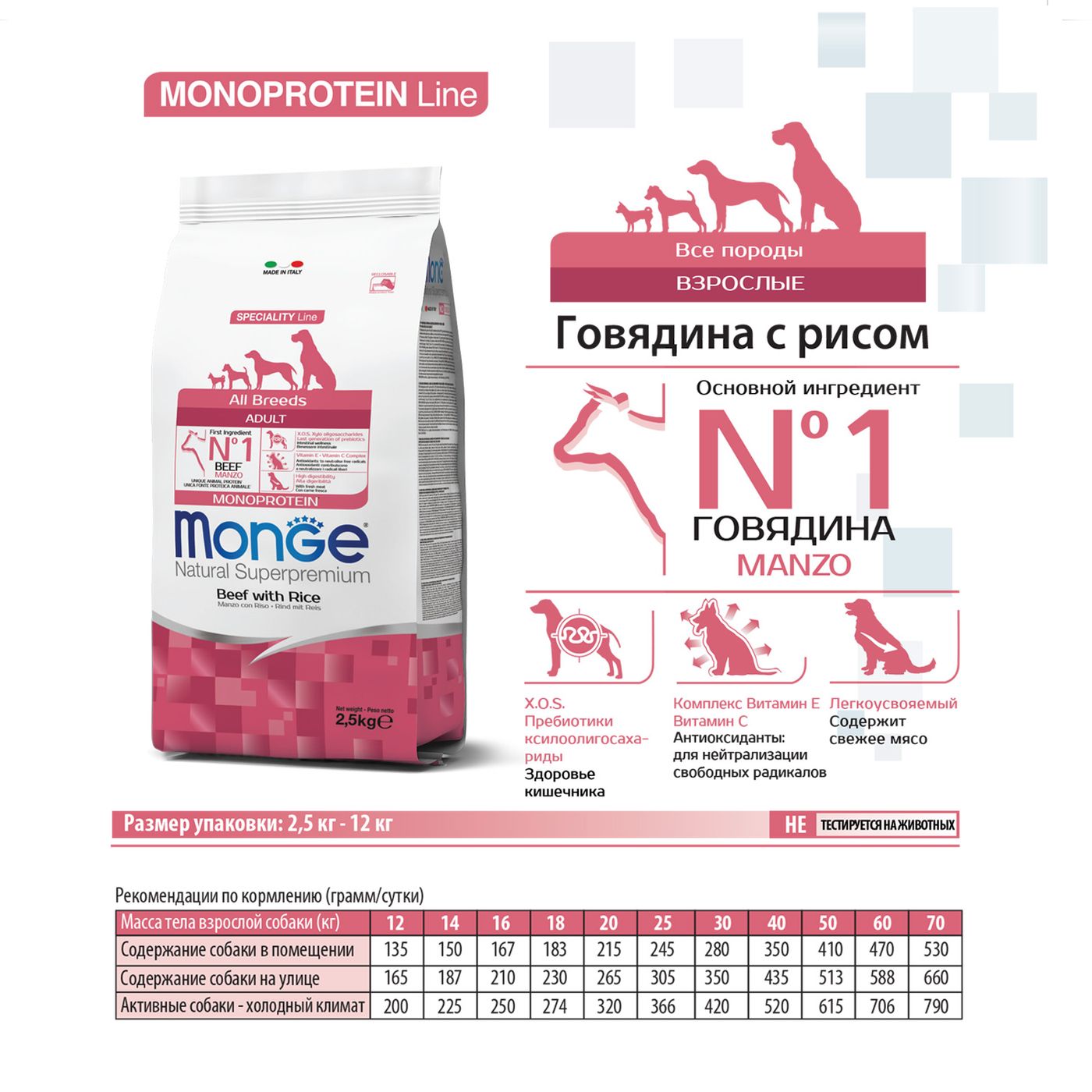 Сухой корм Monge Dog Speciality Line Monoprotein All Breeds Beef and Rice для взрослых собак всех пород, из говядины с рисом 12 кг — фото 3