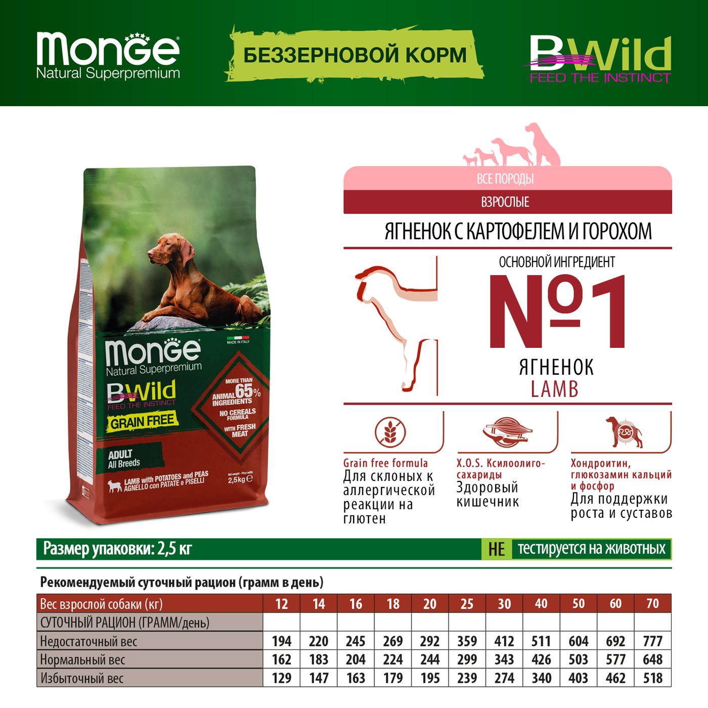 Сухой корм Monge Dog BWild GRAIN FREE для собак, беззерновой, из мяса ягненка с картофелем 2,5 кг — фото 3