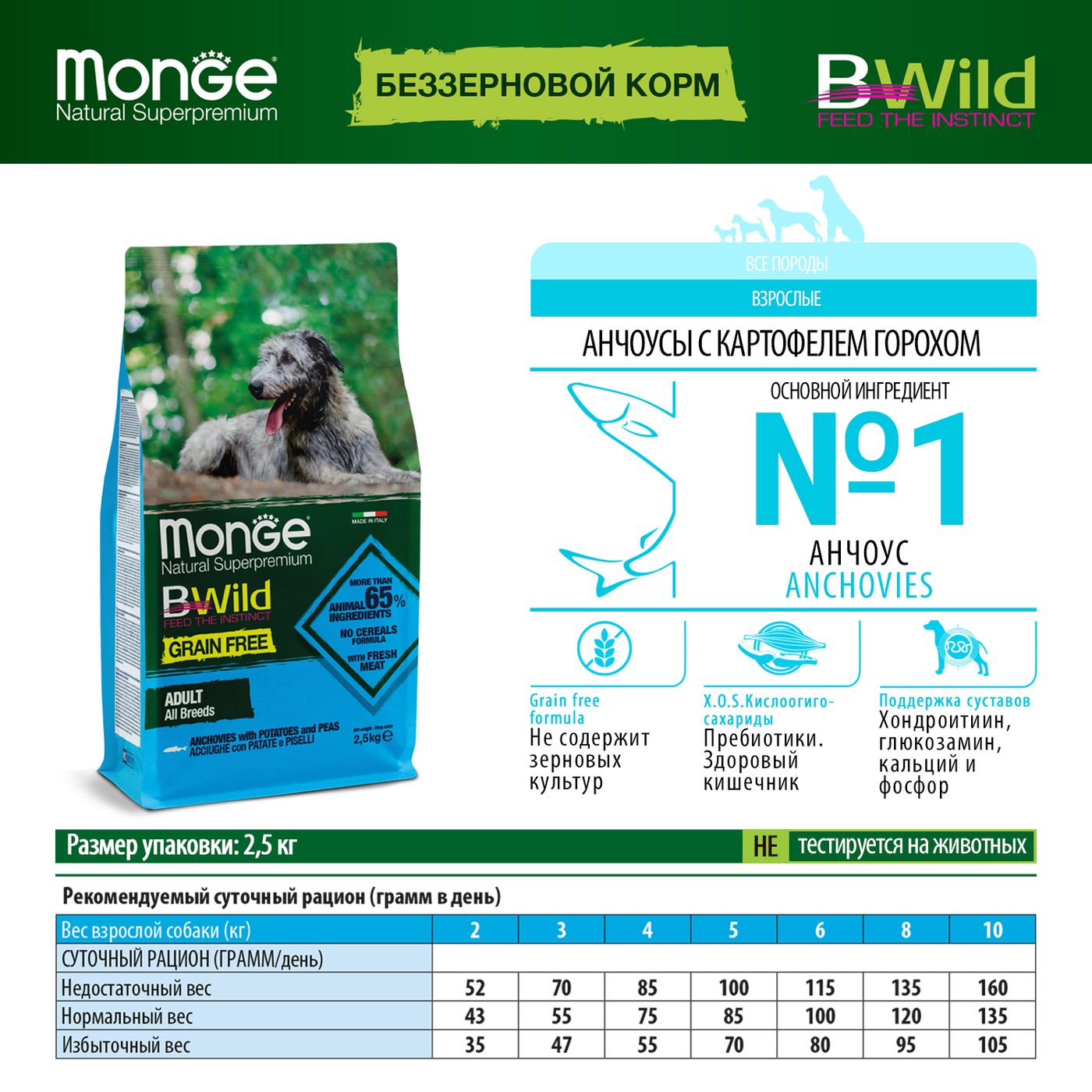 Monge Dog BWild GRAIN FREE беззерновой корм из анчоуса c картофелем для собак всех пород 2,5 кг — фото 2