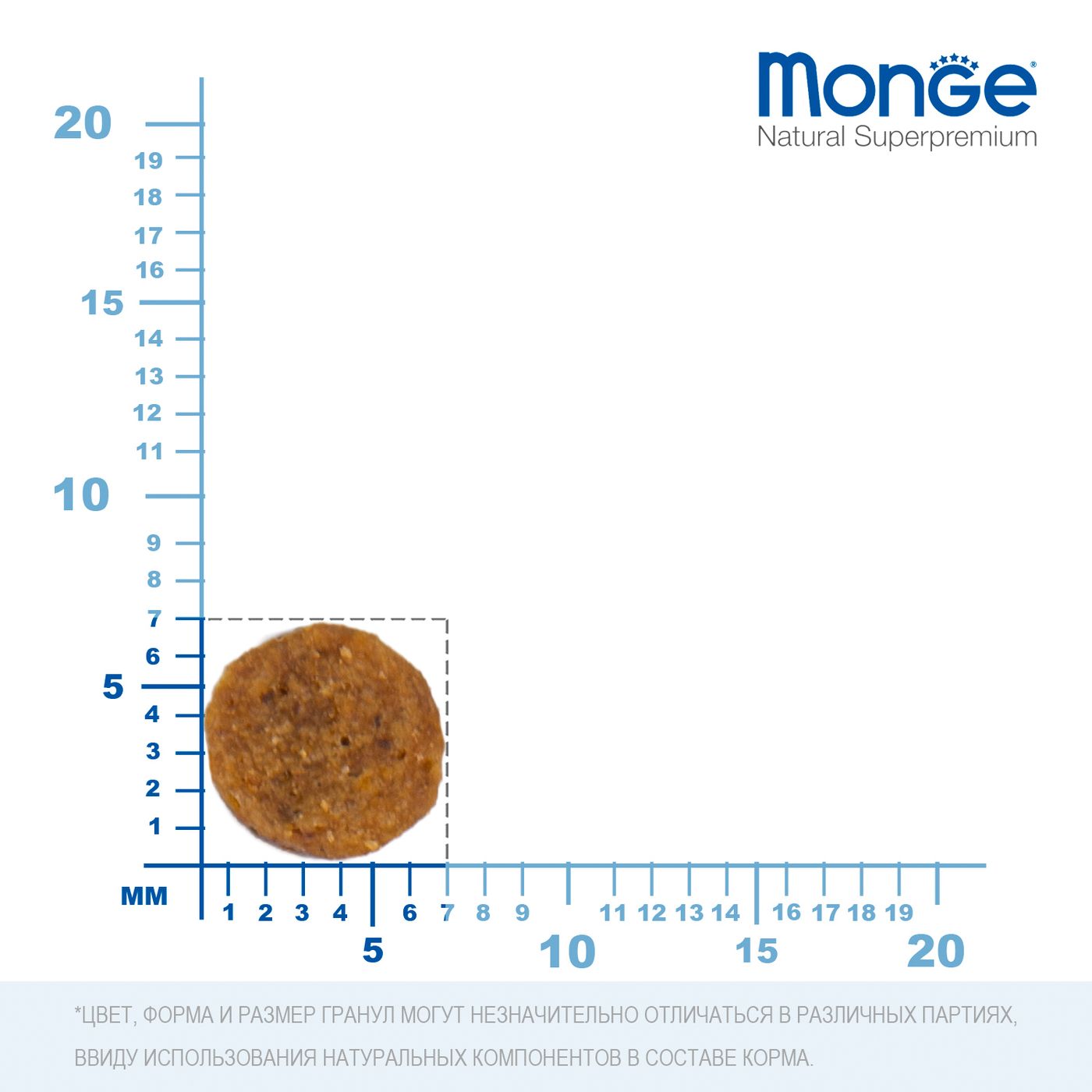 Сухой корм Monge Cat Speciality Line Monoprotein Sterilised для стерилизованных кошек, из трески 1,5 кг — фото 5